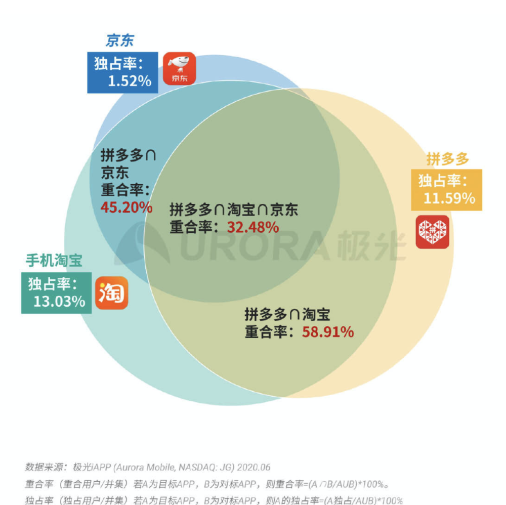 天中图库,深入数据解释定义_Advance19.868