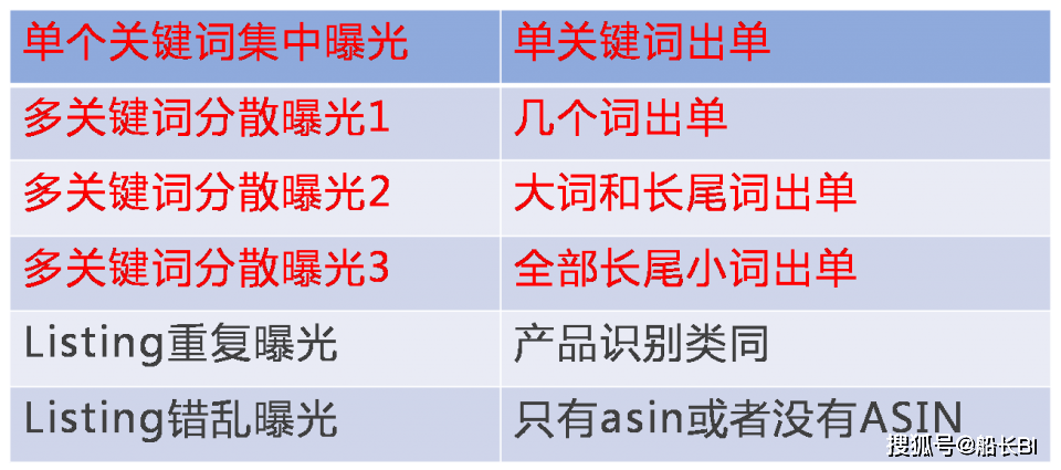 2024新奥正版******大全,数据决策执行_pro51.663