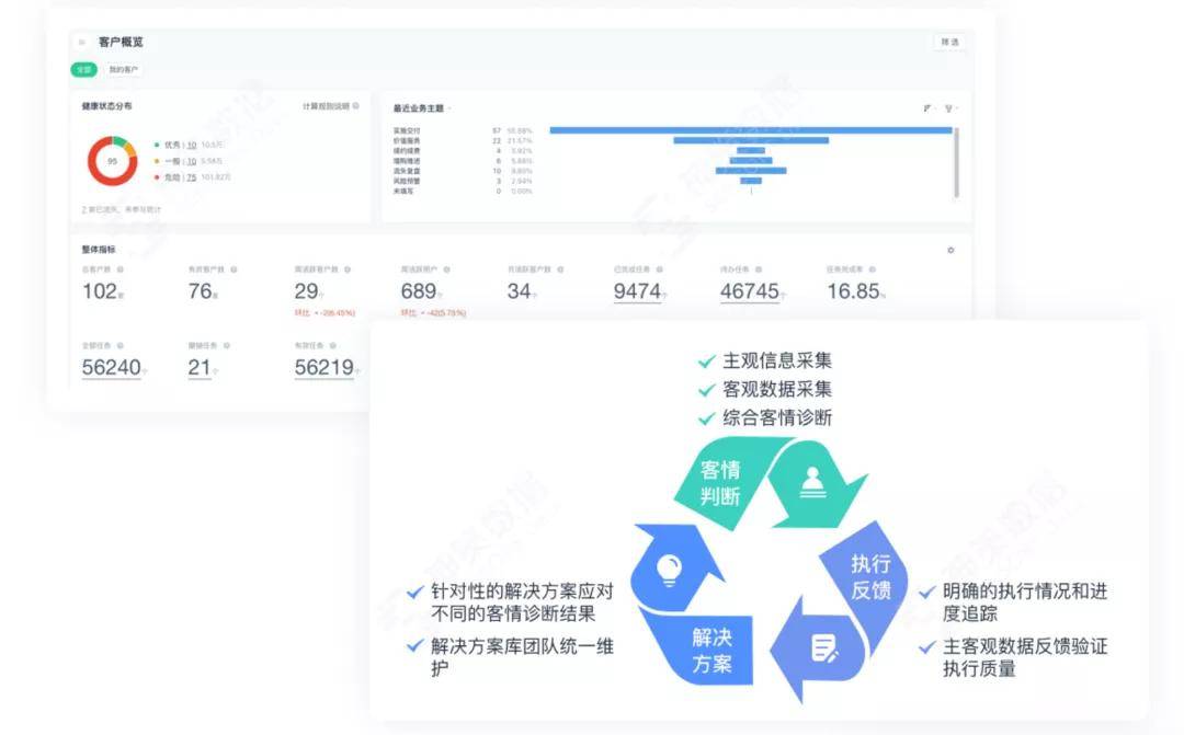 4949*********大全,数据决策分析驱动_Hybrid58.788