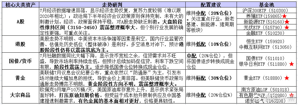 新门内部******大全,资源整合策略实施_标准版12.782