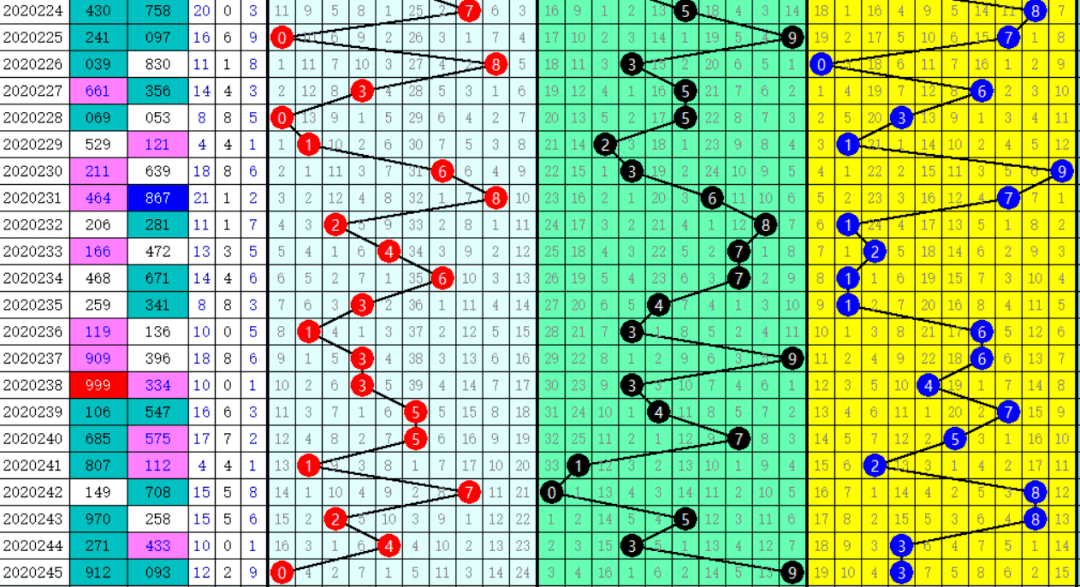 二四六*********准***,实地策略评估数据_Prime19.672