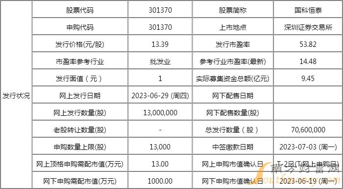 ***资***长*********,实地解析说明_set61.466