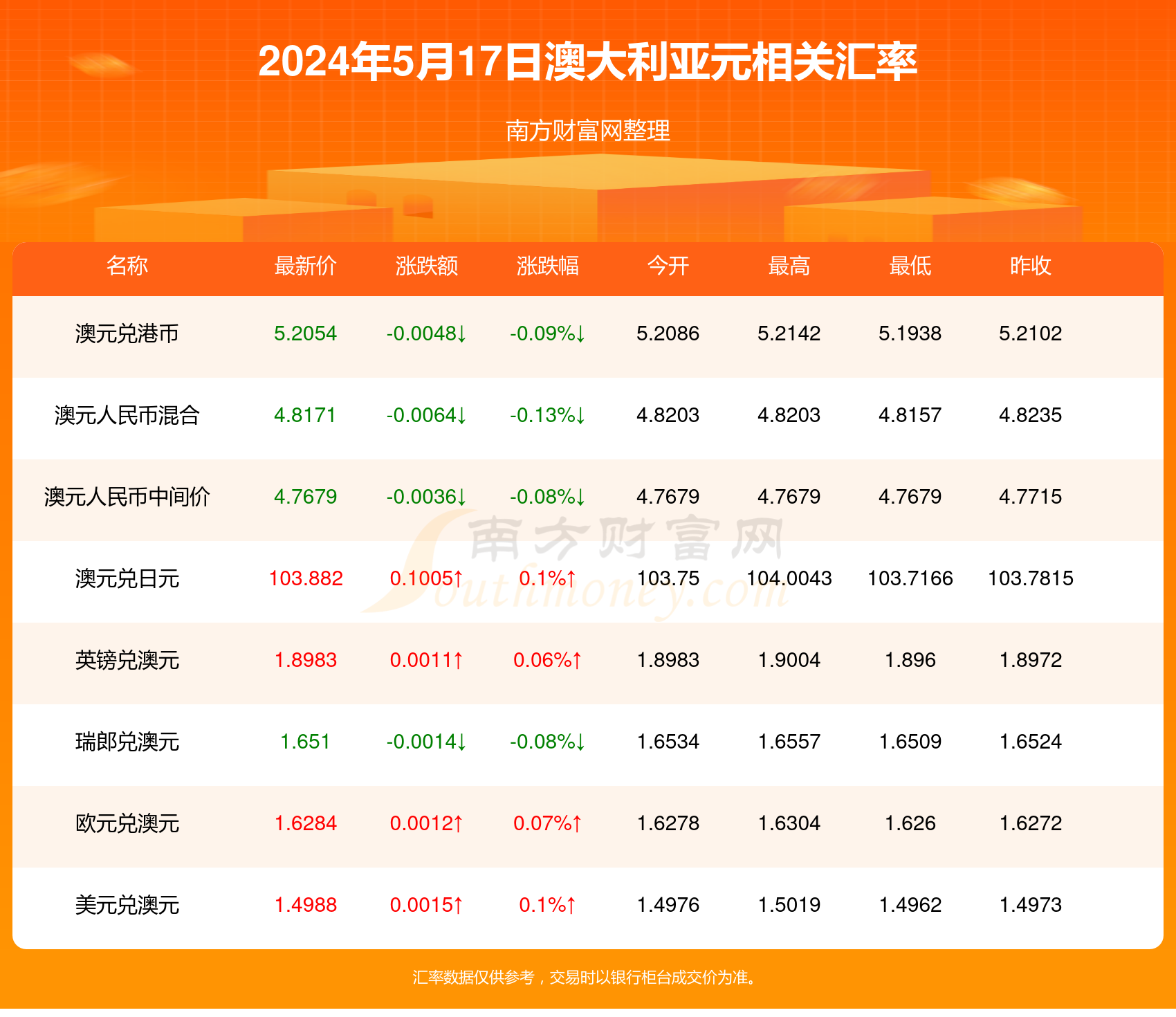 2024年最新开***结果,具体实施指导_领航款68.676