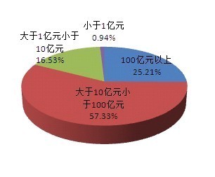 ***王中王100%******准确,仿真技术方案实现_探索版64.489