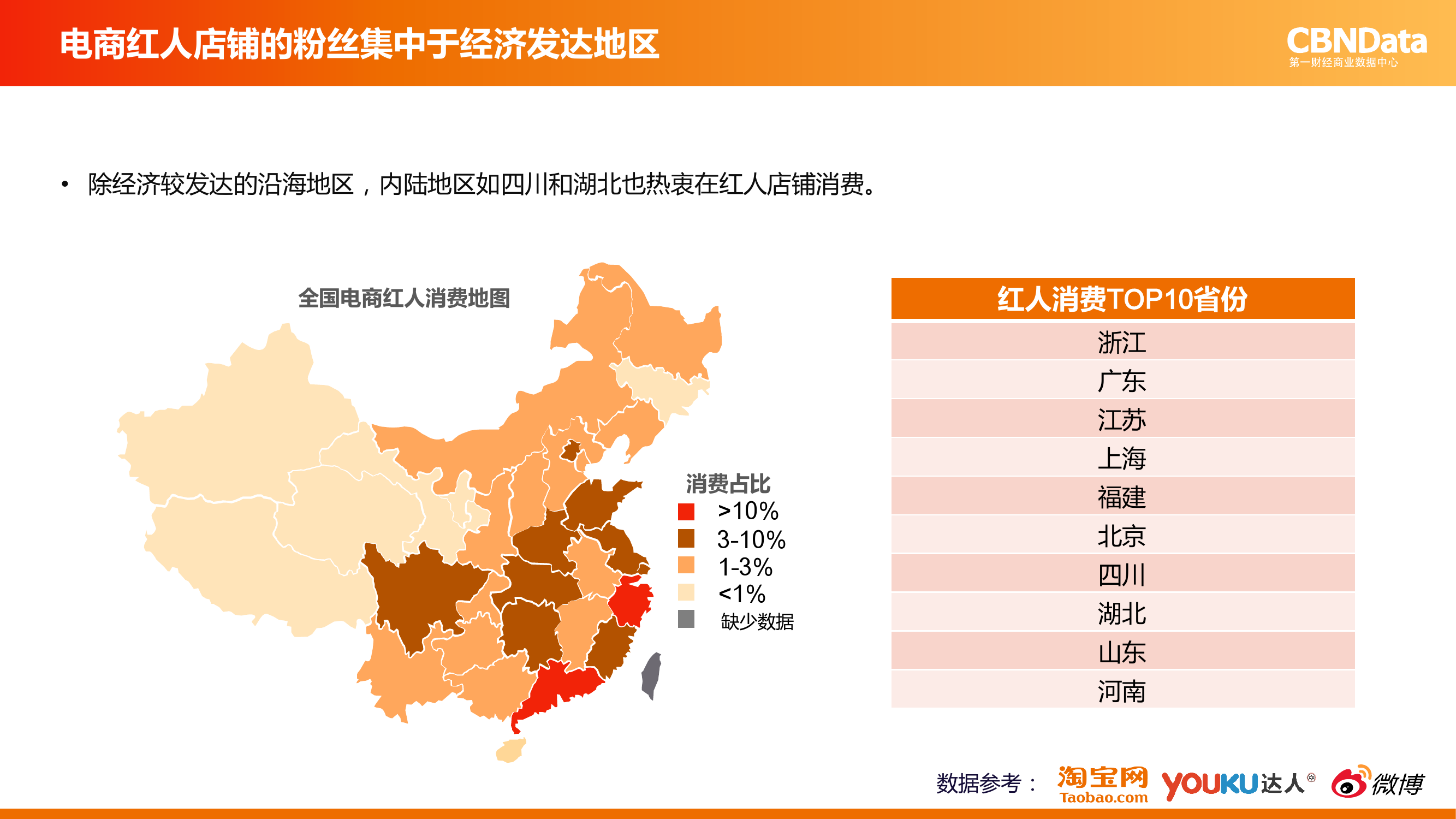 2024***一肖一特,实证数据解析说明_网红版20.833