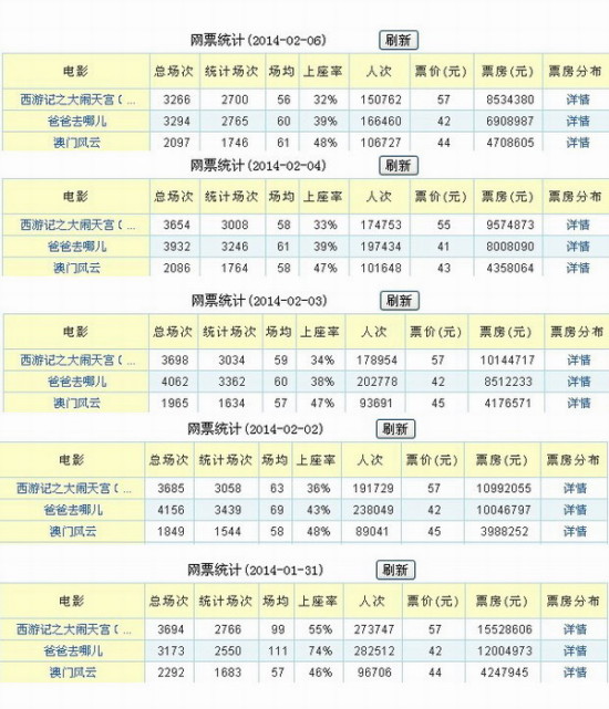 2024***天天******大全,高度协调策略执行_***版81.933