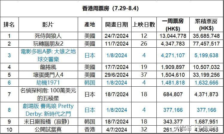 ***大众网******,实时数据解析_VE版82.975