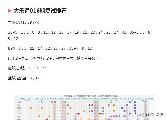 ***门今晚开***结果查询,最佳精选解释定义_Advance38.670