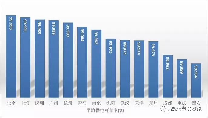 一***爆(1)特,可靠数据评估_Deluxe52.705