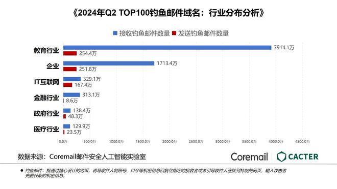 2024年******大全,安全性方案解析_LT11.985