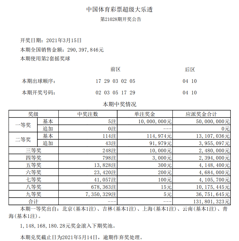 ***六开***天天开***结果,实践性计划推进_PT84.858