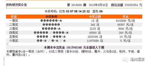 ***门***历史开***记录十走势图,决策***解释落实_精英版59.606