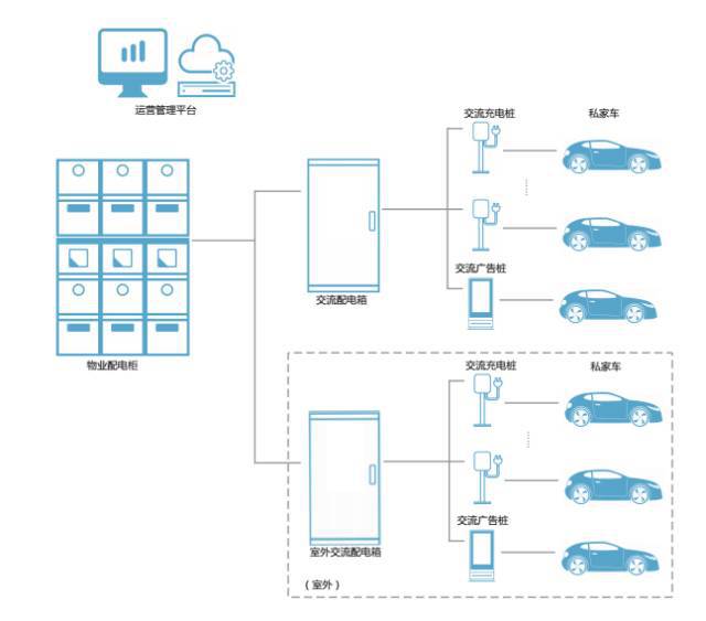 ***天天好***,深入执行方案数据_交互版63.207