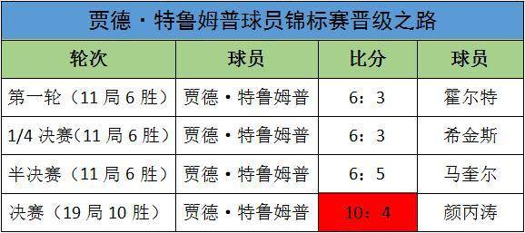 2024***今天特马开什么,科学分析解释定义_L版23.202