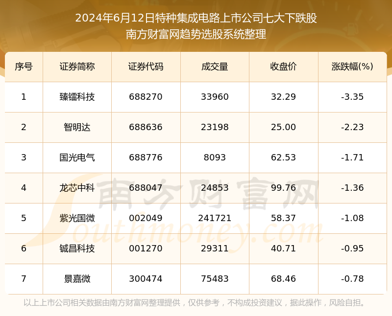 2024年***特马今晚号***,专业解答实行问题_RX版23.383