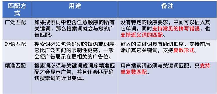 ***一肖100%准确***的含义,涵盖了广泛的解释落实方法_复刻版39.702