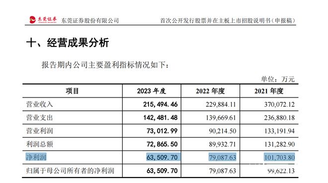 2024年今晚开***结果查询,最新成果解析说明_限量版92.465