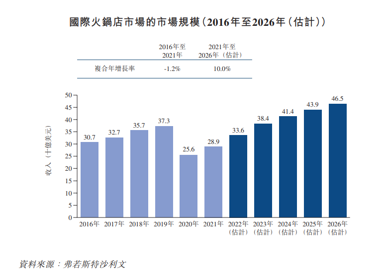 2024今晚***开特马开什么,专业解答执行_扩展版95.188