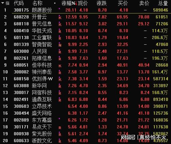 ***王中王100%******中一***,科学数据解释定义_XT24.960