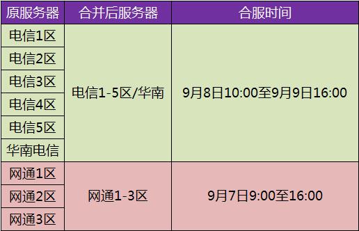 ******公开***大全,资源整合策略_薄荷版83.734