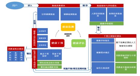 ******一***一肖中特,标准化实施评估_Device15.666