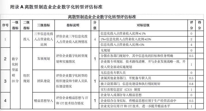 ***天天*********大全特色,标准化流程评估_MT48.575