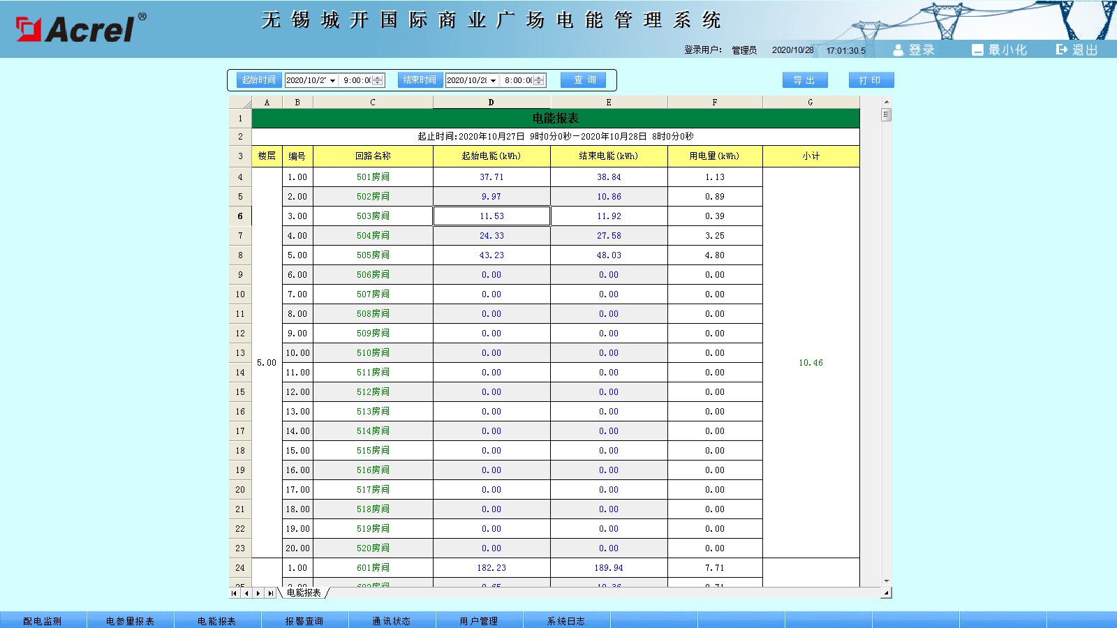 新奥正版全年******,实时数据解析_ChromeOS31.647