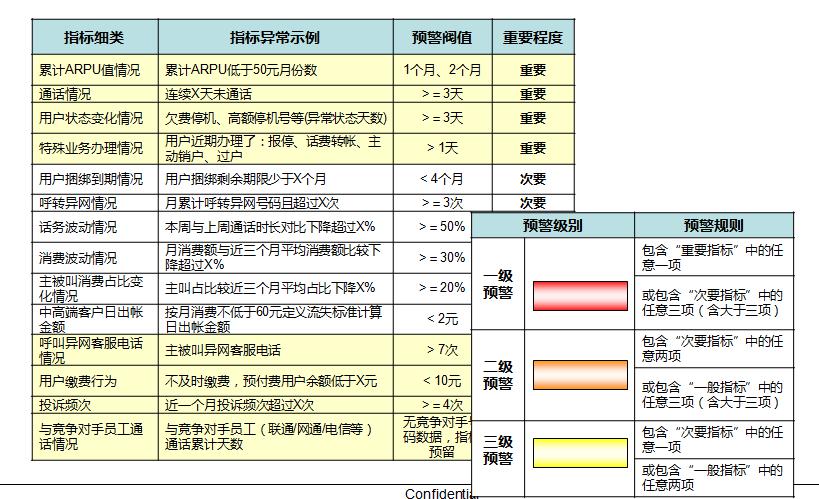 ***一***一肖一待一中今晚,迅速执行设计计划_升级版16.787