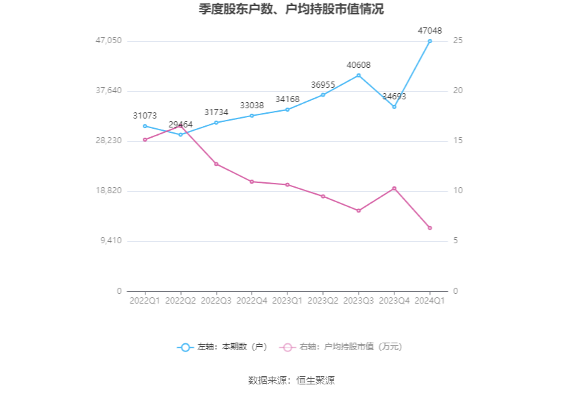 2024***一***一肖***,具体实施指导_动态版61.833