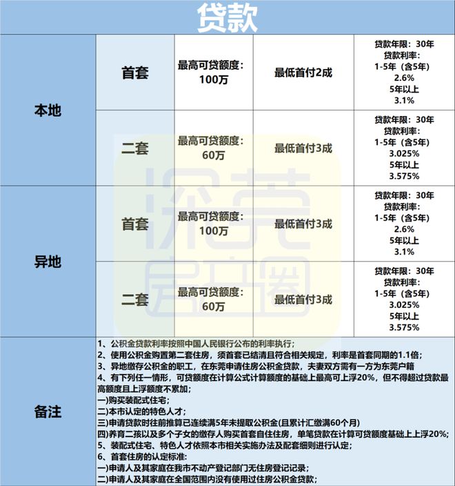 7777788888***门开***2023年,整体规划讲解_动态版54.74