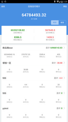 7777788888******大联盟特色,现状解析说明_Phablet34.436