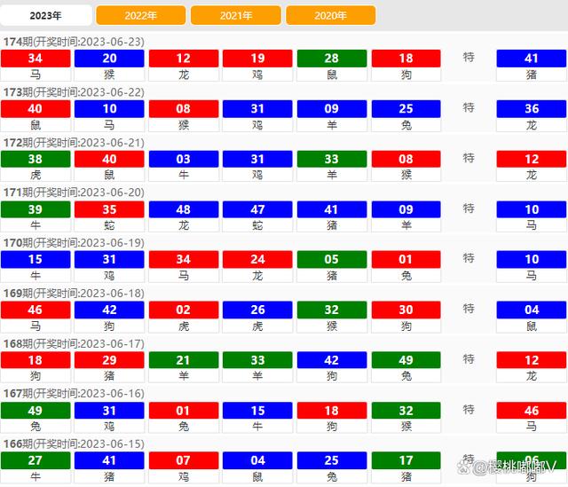 2024***六开***开,快速设计问题计划_VR16.727