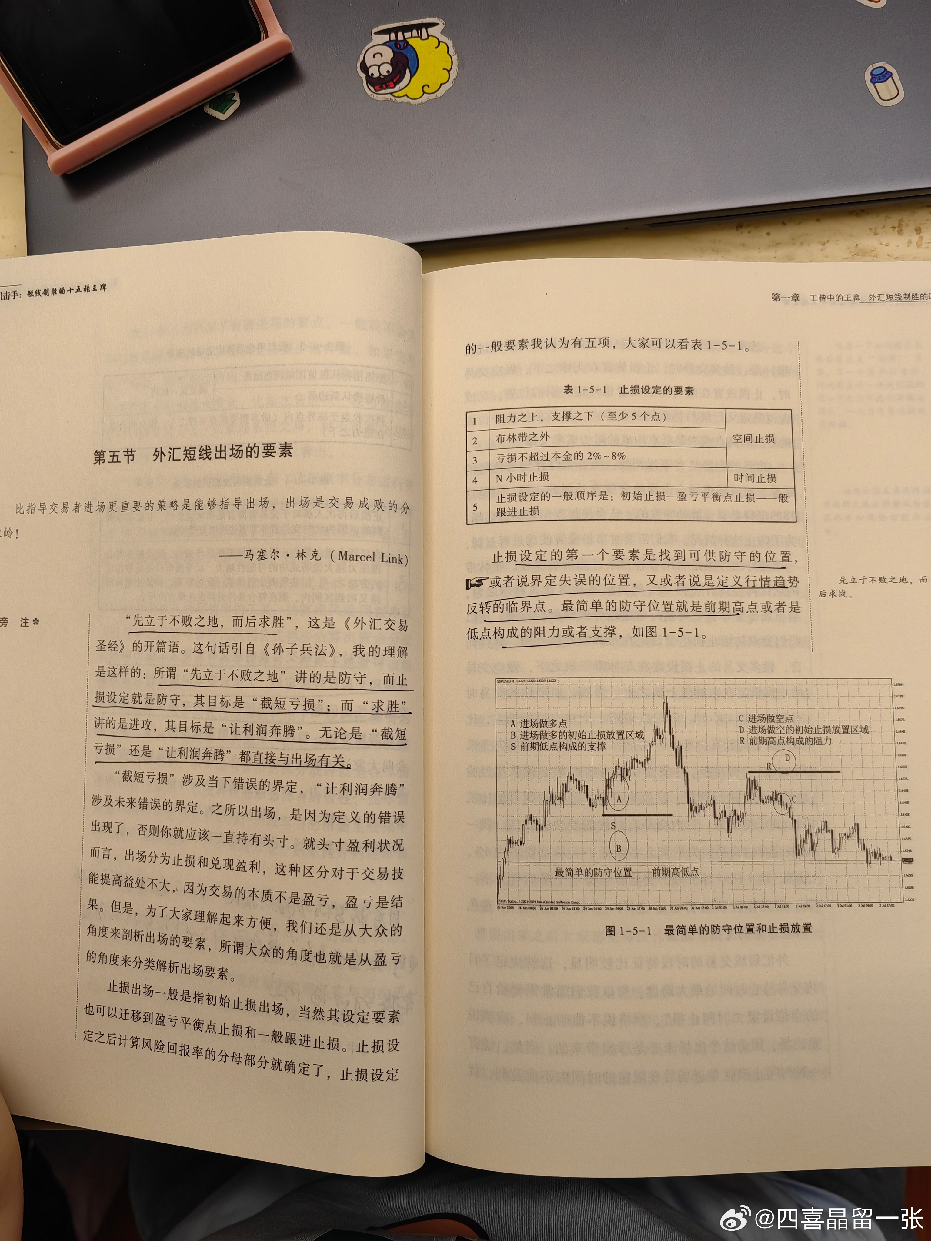 王中王最准100%的***,实地计划设计验证_Kindle58.282