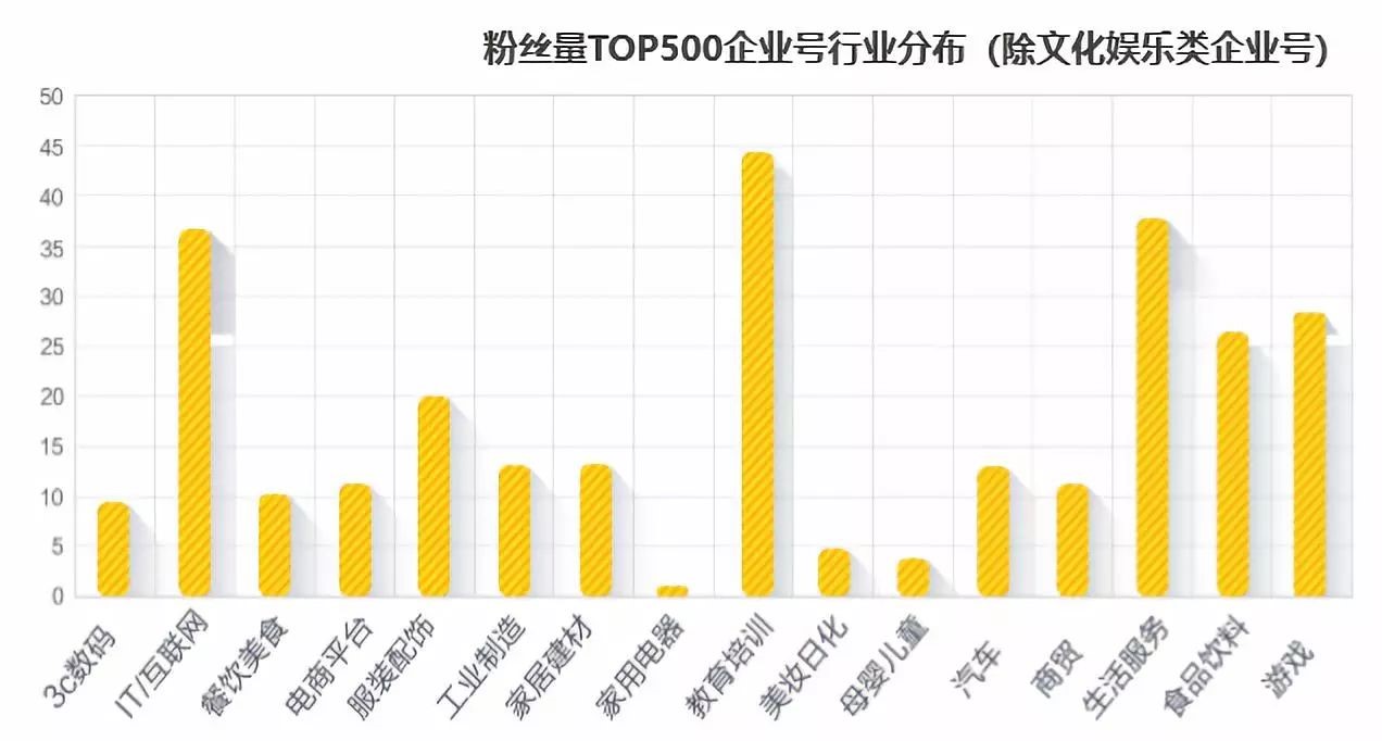 ***门******长***公开,2024,数据执行驱动决策_Q91.635