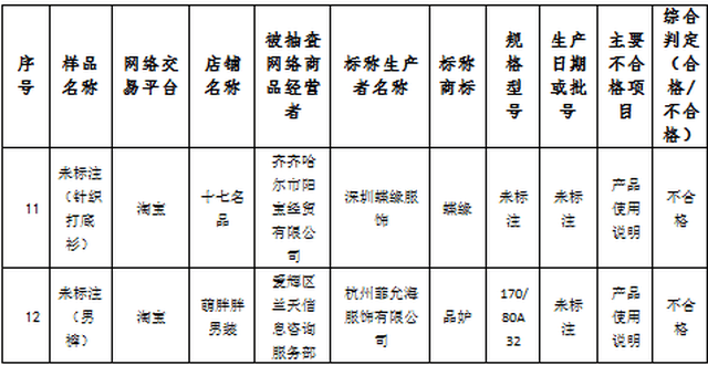 2024***马今晚开***记录,确保成语解析_复古版79.432