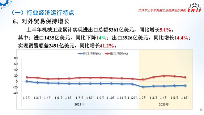 7777788888***开***2023年一,深入数据执行解析_复刻款78.747