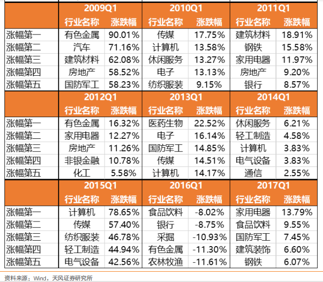 2024***历史开***记录,调整方案执行细节_bundle24.653