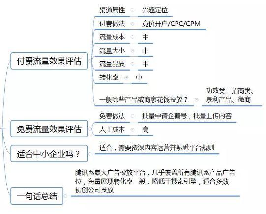 2024******最***龙门,标准化程序评估_P版77.736