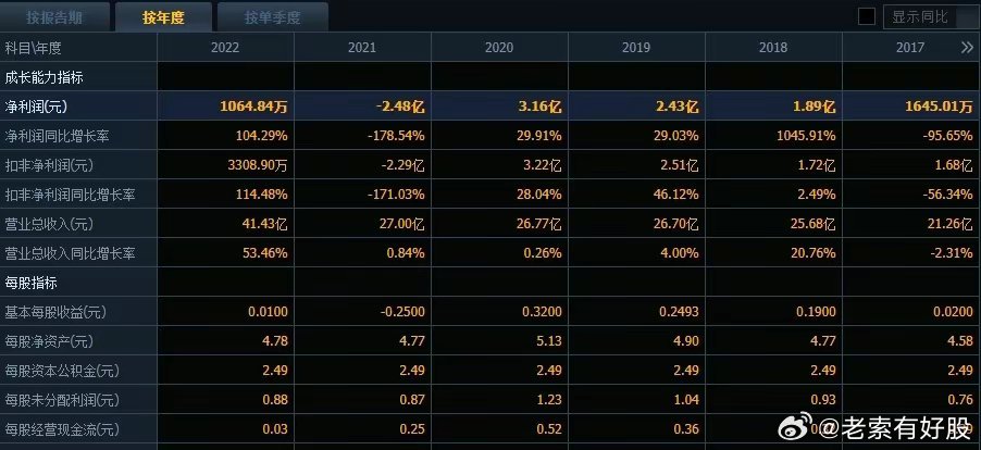 2024年***门今晚开什么,数据解析支持策略_旗舰款68.763