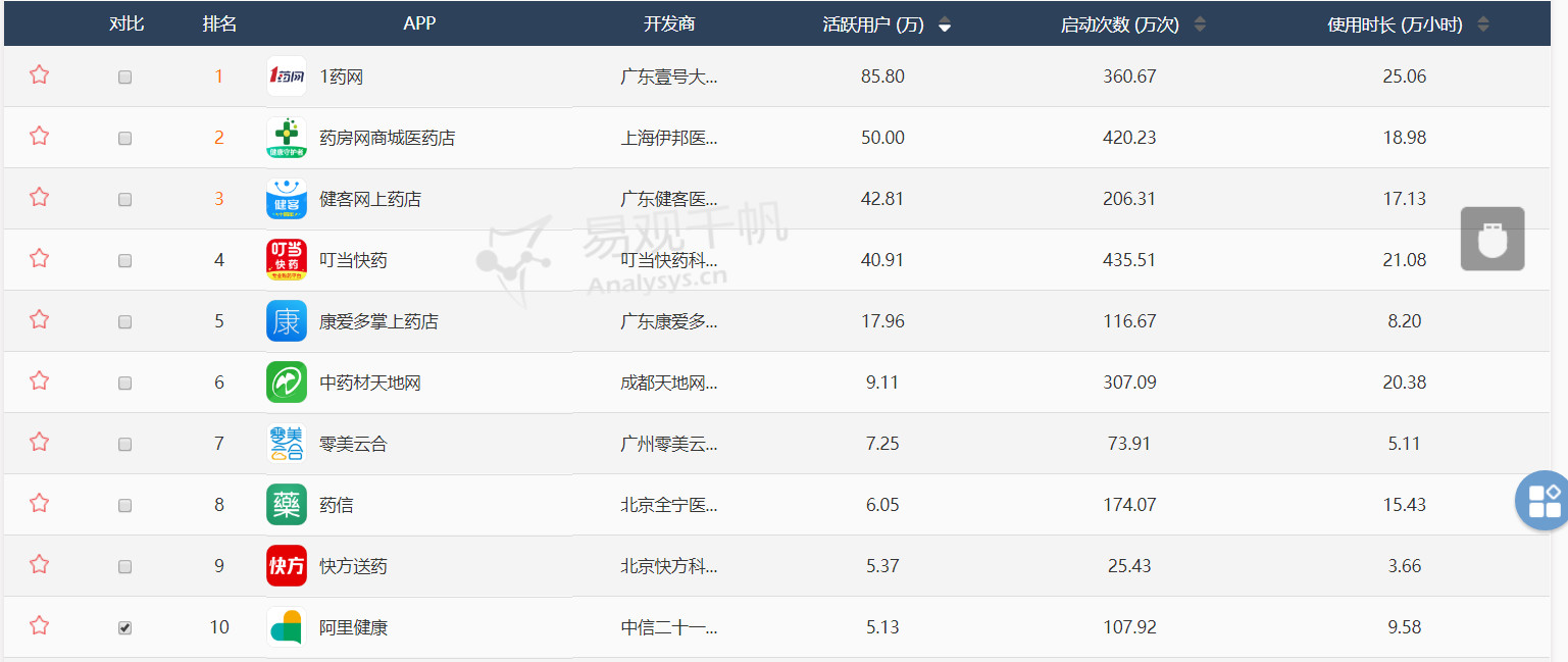 新奥天天******大全,实地考察分析数据_精装版14.524