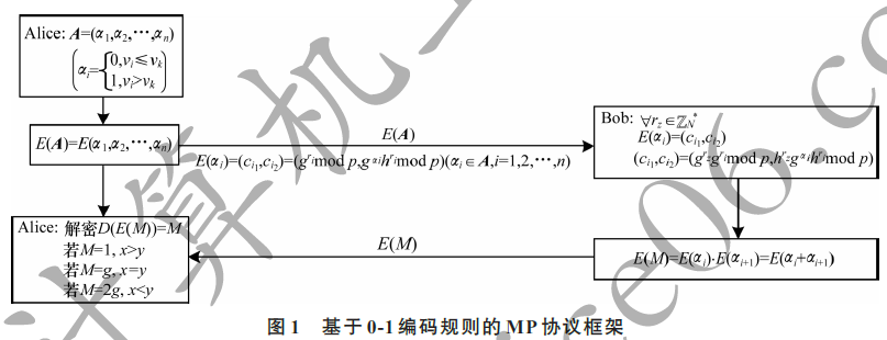 一肖一***一一肖一子,快速设计问题策略_MR48.675