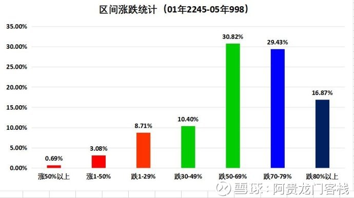 ***最***正最***龙门客栈图库,市场趋势方案实施_5DM20.59