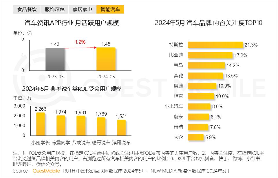 2024年***站,精细计划化执行_SE版69.906