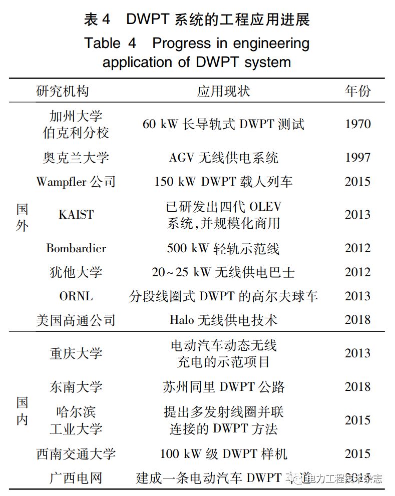 2024***今***开***号***马会,实地验证分析策略_移动版47.520