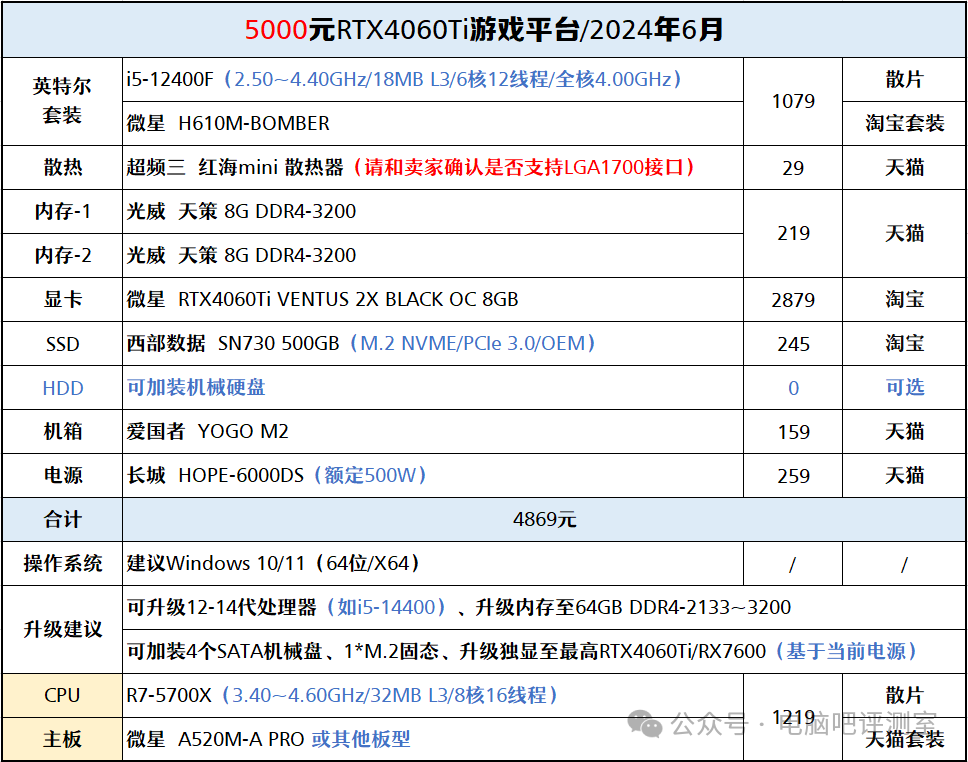 ***六开***开***结果开***记录2024年,最新正品解答落实_开发版77.999