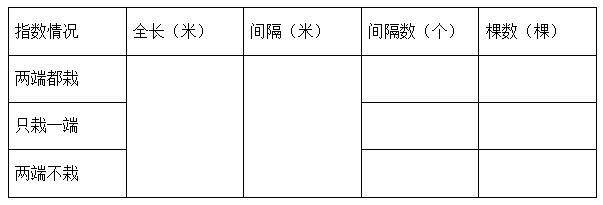 一丘之貉 第2页