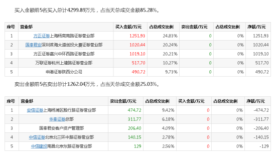 2024新奥***开***结果记录,快速响应策略解析_W80.327