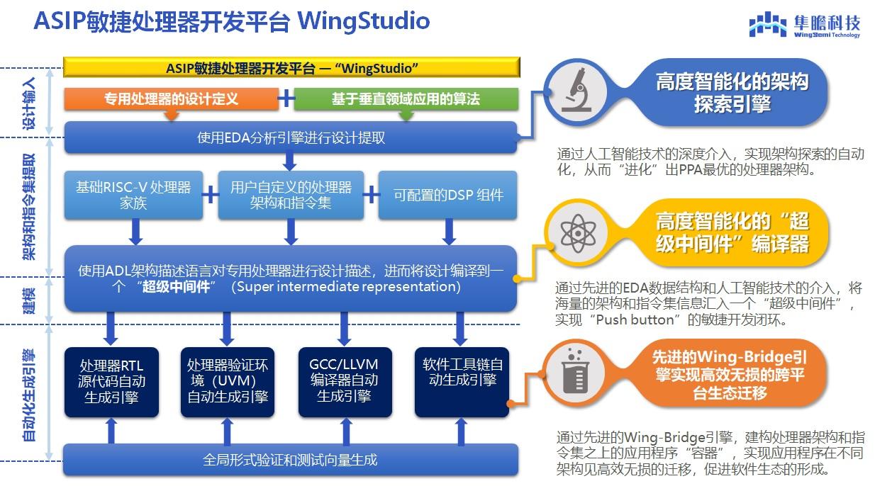 4949***今晚开***结果,深层策略设计解析_Z94.606