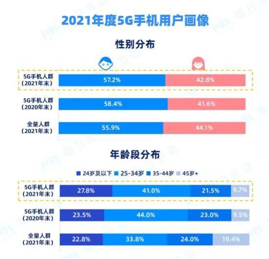 ***门天天***,数据整合执行方案_GM版94.798