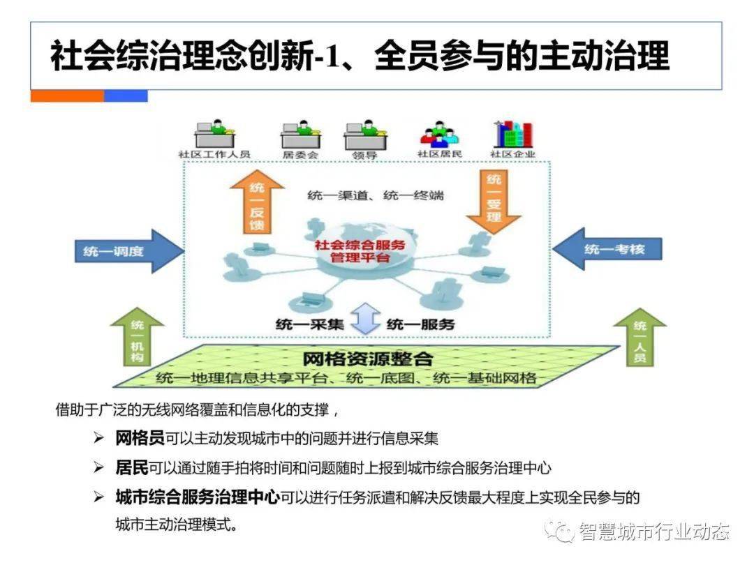 冯子轩 第2页